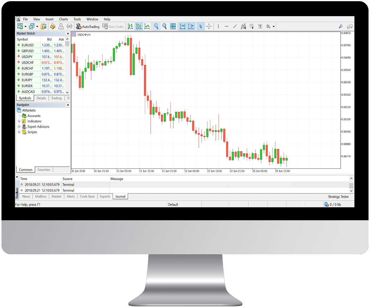 Download forex trading software for mac forex trading strategies indonesia power