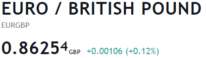 the exchange rate of Euro to Pound