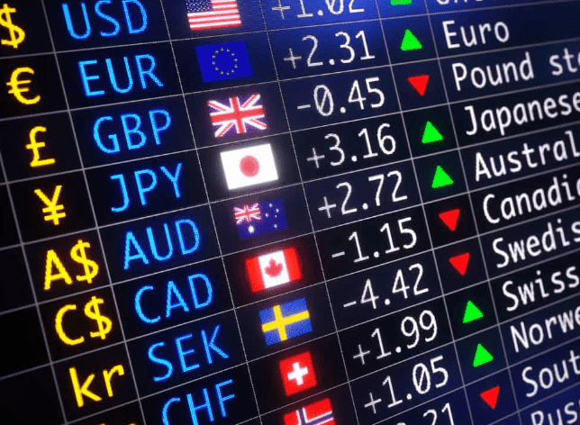 Currency Pairs for FX Newbies