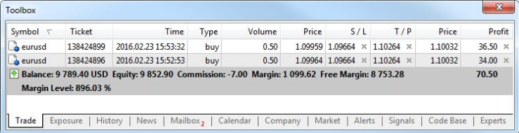 Hedging trading