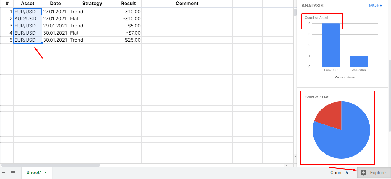 Use Google Sheets
