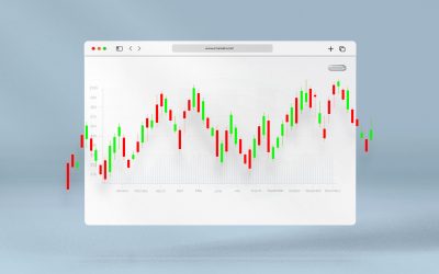 candlestick charts