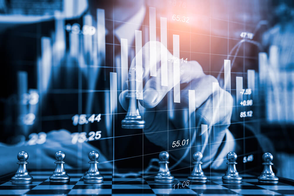 fx strategies