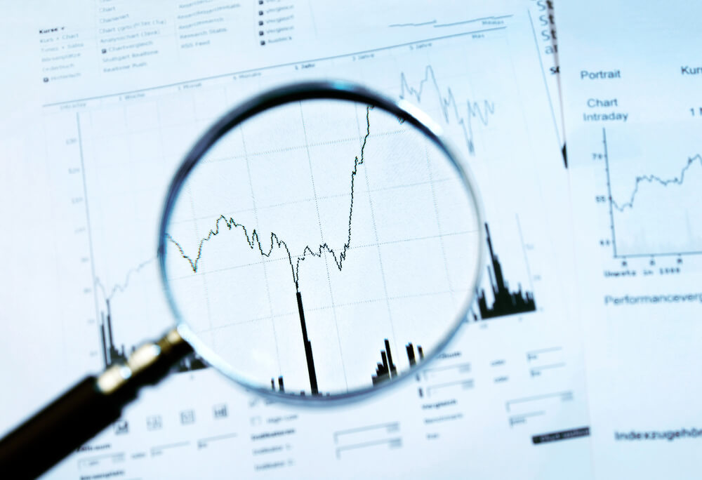 technical analysis preview
