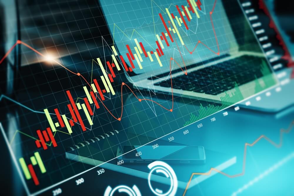 trading forex market