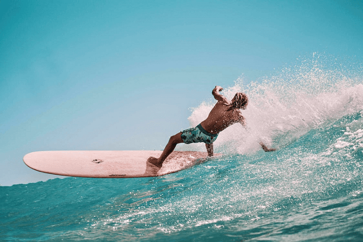 Swing trading: ride the waves