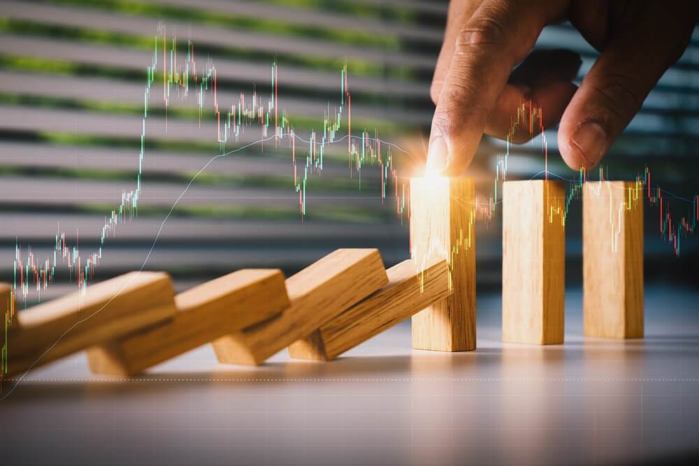 stop loss