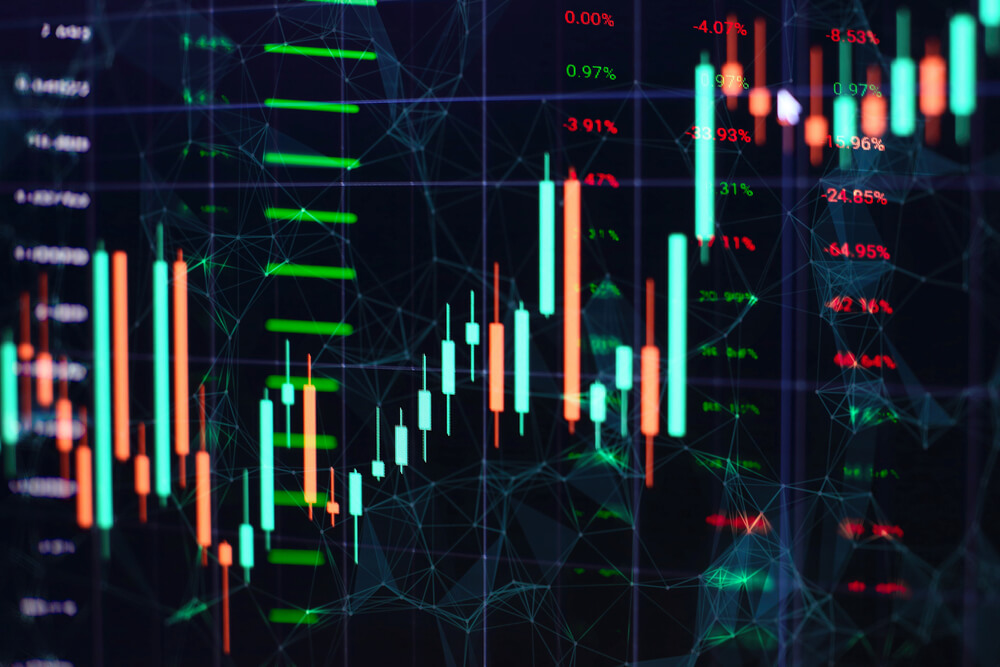 indicators in metal trading