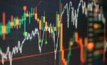 AMarkets online tech analytics