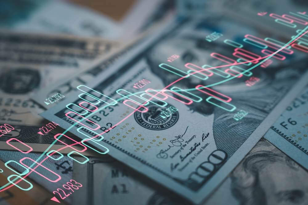 Analytics technical for traders