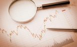 Technical analytics AMarkets