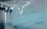 Technical analytics review