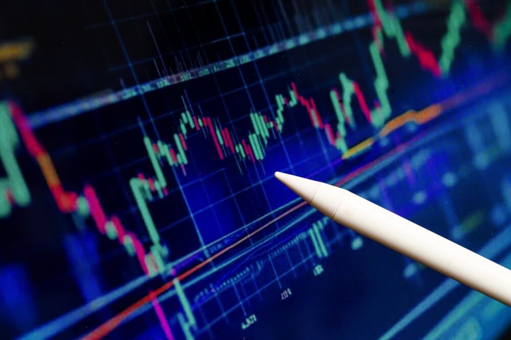 Best Indicators to Combine with Hammer Patterns