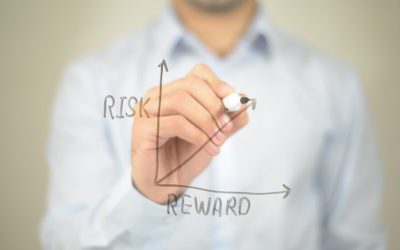 risk reward