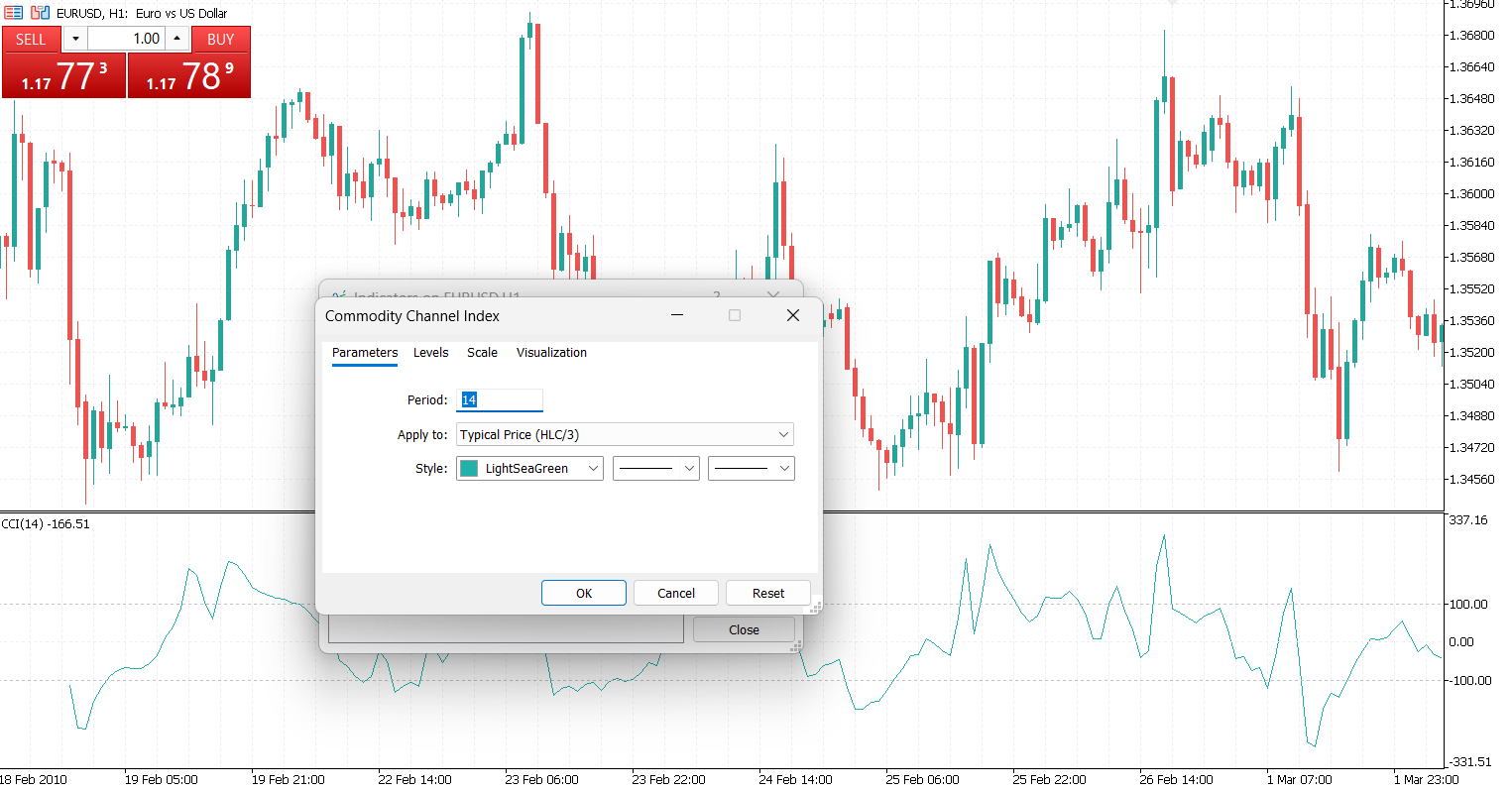 How to Configure the CCI Indicator