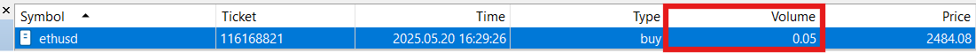 total volume of your position