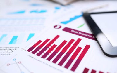 Intermarket Analysis