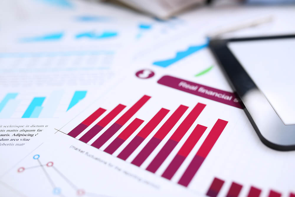 Intermarket Analysis