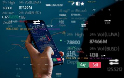 forex trading account
